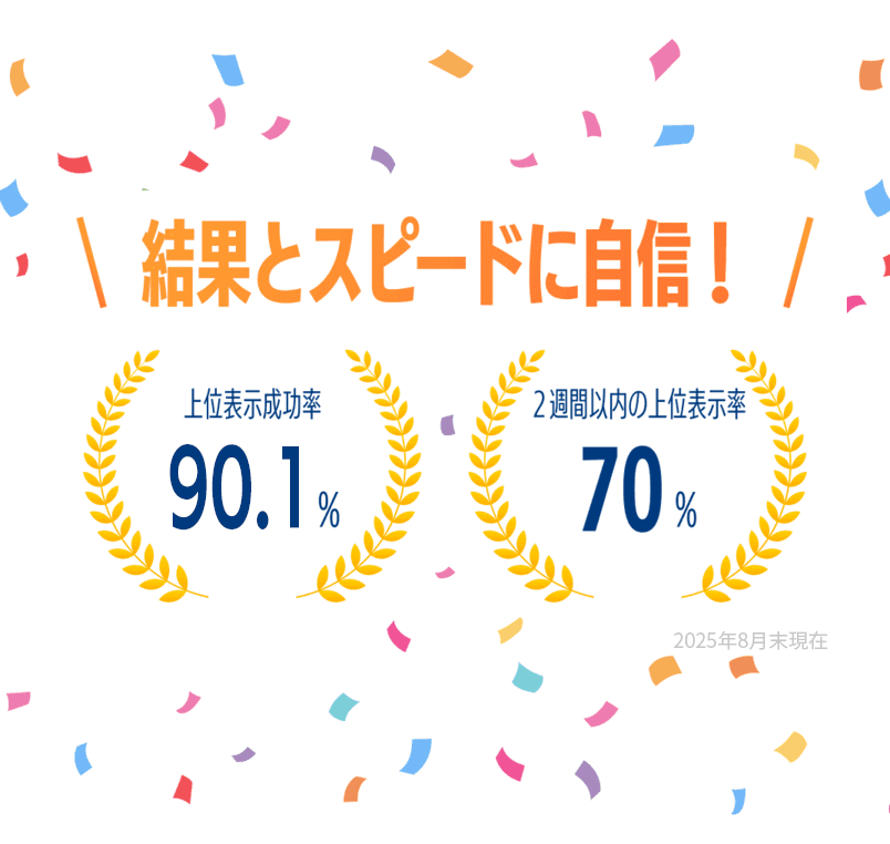 結果とスピードに自信