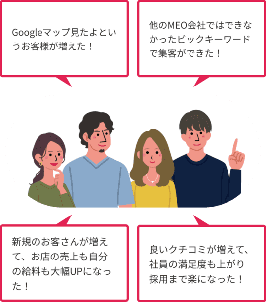 こんな未来が訪れる