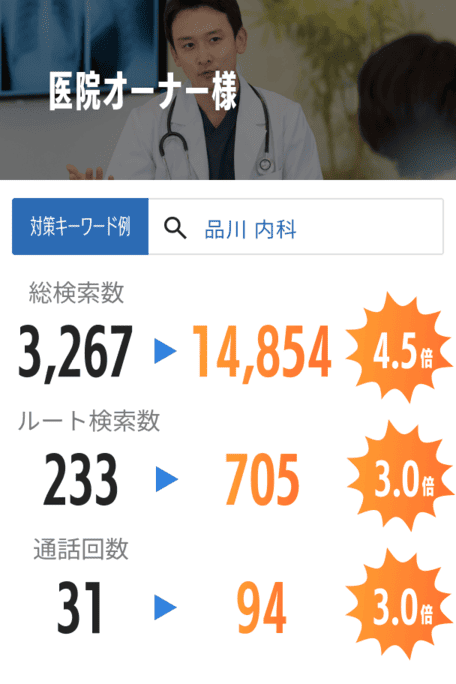 医院オーナー様