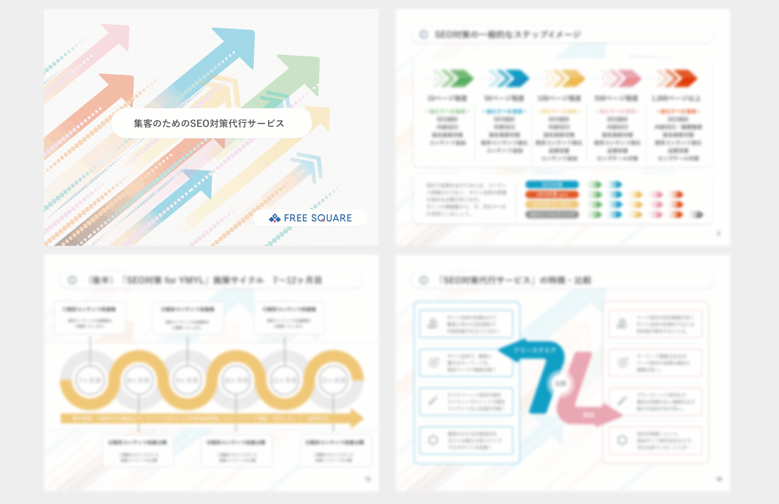 SEO対策代行サービス