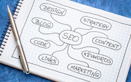 【初心者向けSEO】自分でもできる対策徹底ガイド