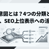 検索意図とは？4つの分類と分析方法、SEO上位表示への活用法