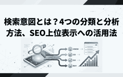検索意図とは？4つの分類と分析方法、SEO上位表示への活用法