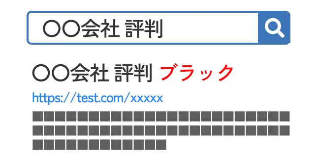 転職サイトやSNSでのネガティブ投稿に不安を感じているイラスト